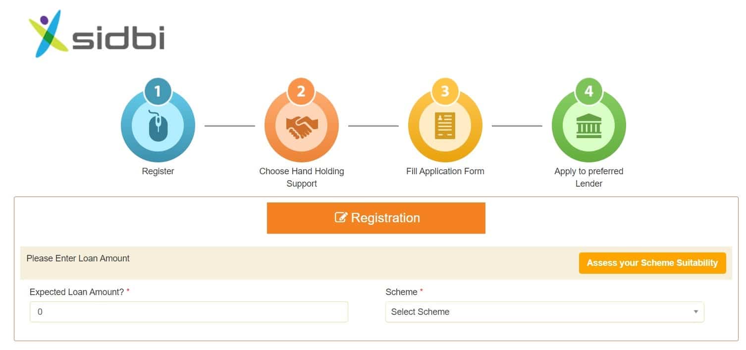 PM Mudra Yojana Online Registration Form