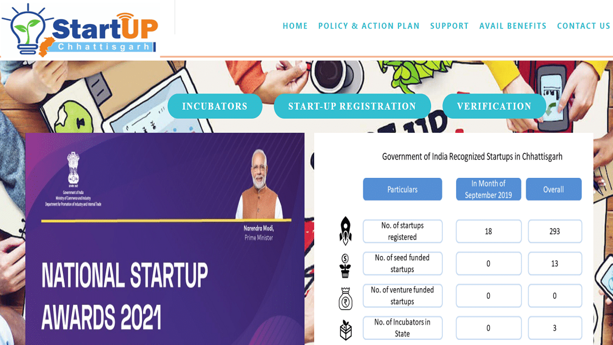 Startup Chhattisgarh Scheme Apply Online Registration