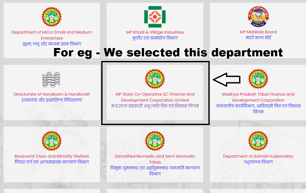 MP Mukhyamantri Krishak Udyami Yojana Dept List