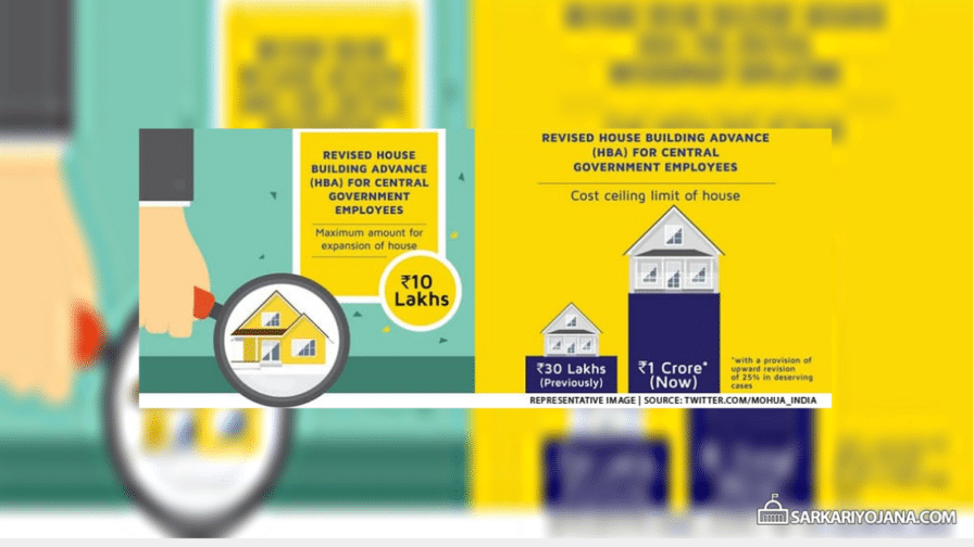 Revised House Building Advance Scheme 2025 For Central Govt Employees Revised house building advance scheme 2025 for central govt employees