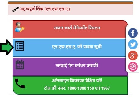 Check New List Ration Card UP