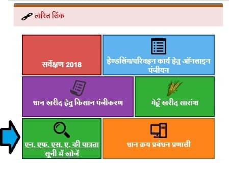 fcs.up.nic.in Ration Card List 2019