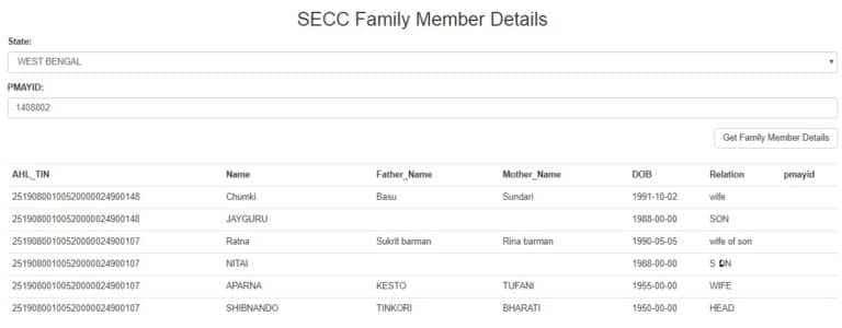 PMAYG SECC Family Member Details