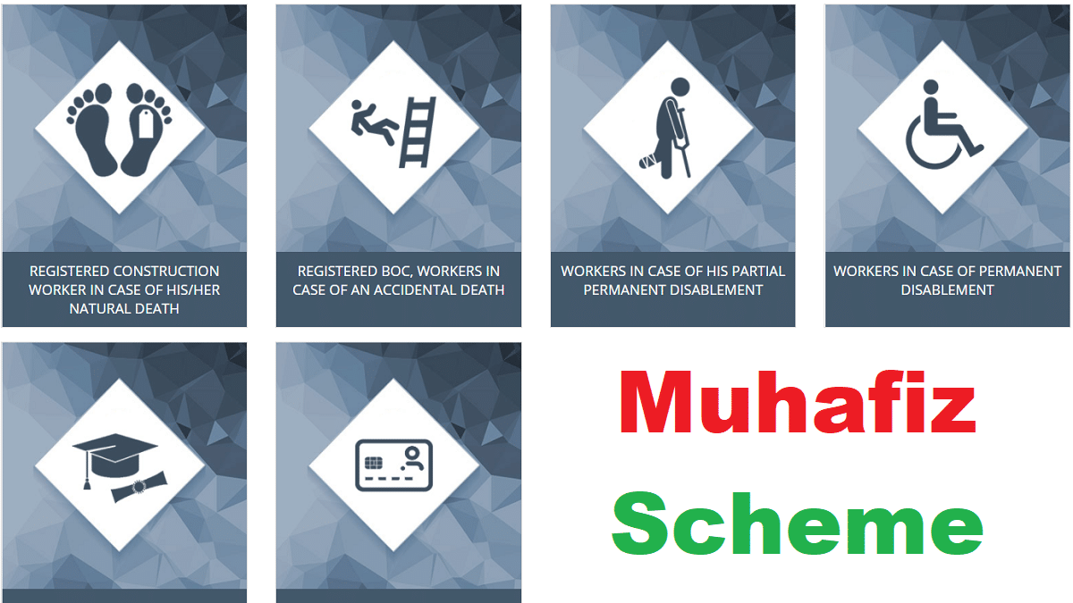 Jammu & Kashmir Muhafiz (Guardian) Scheme 2024 Apply Online Form for Workers in Unorganized Sector