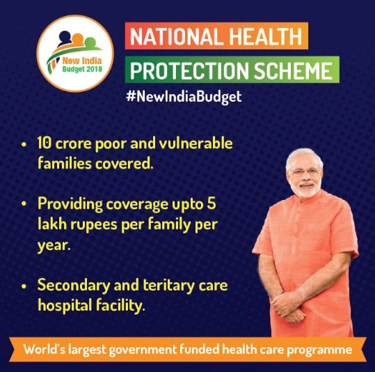 national-health-protection-scheme-nhps-sarkari-yojana