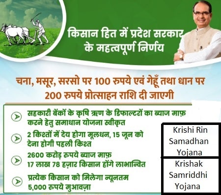 Krishi Rin Samadhan Yojana