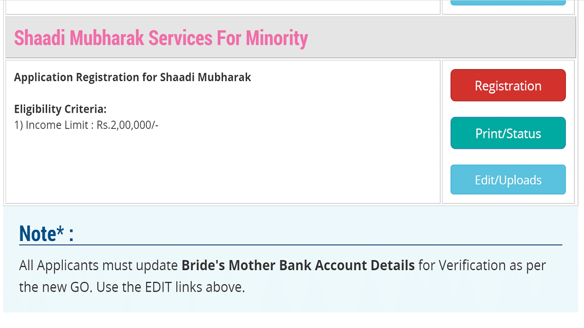 Shaadi Mubarak Registration Form Application Status.