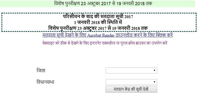 CG Voter List 2018