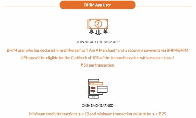 Merchant Cashback Bhim App Users