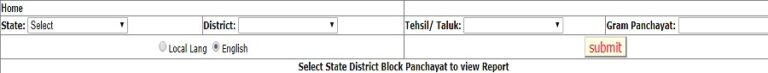 MGNREGA Convergent Planning List SECC 2011 Data