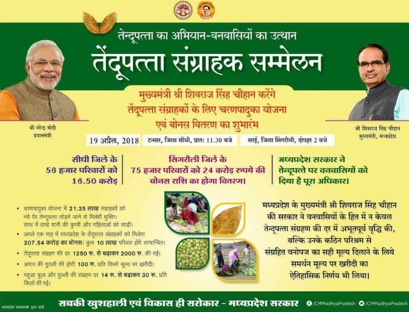 MP Charan Paduka Yojana Tendupatta Sangrahaks