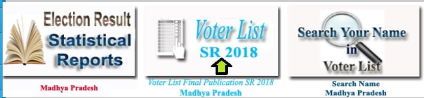 CEO MP Voter List 2018 With Photo