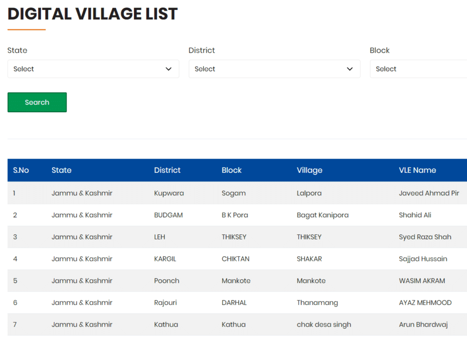 CSC Digital Village VLE List