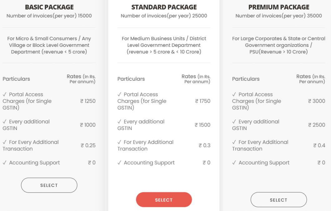 GST Saheli Packages Rate List