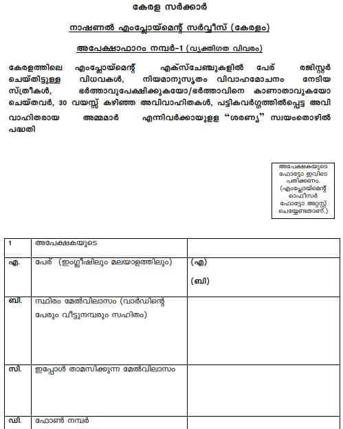 Kerala Saranya Loan Self Employment Scheme Registration Form & Details