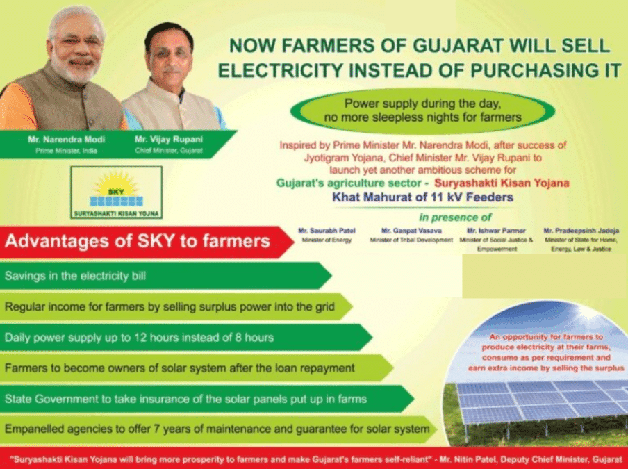 Gujarat Suryashakti Kisan Yojna Launch