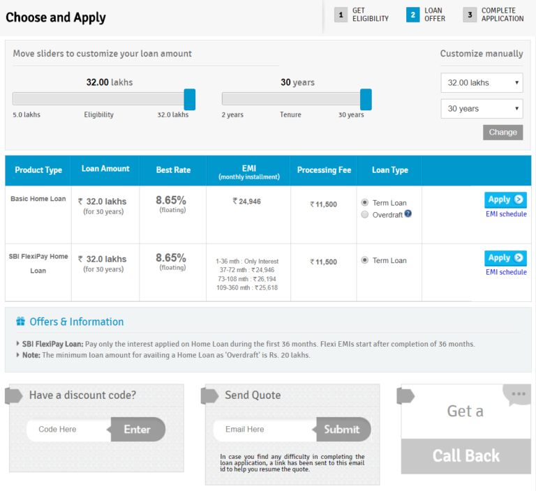 Home Loan Offers