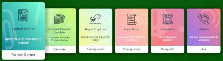 PMFBY Crop Insurance Farmers