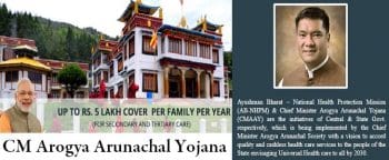 CMAAY Apply Online CM's Arogya Arunachal Yojana