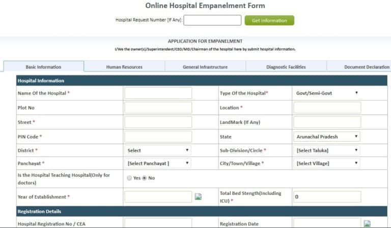 CMAAY Hospital Empanelment Online Application Form