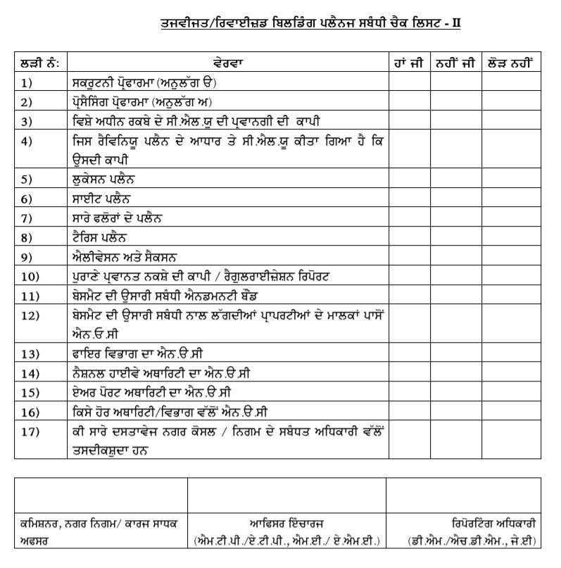 Punjab Enaksha Registration 2024 - Naksha Pass Fees / Map Approval ...