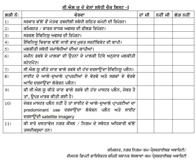 Checklist CLU Punjab E-Naksha Portal