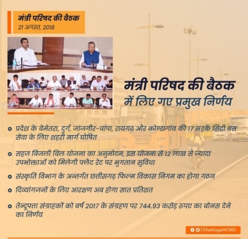 Chhattisgarh Sahaj Bijli Bill Yojana