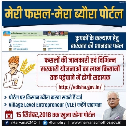 Haryana Meri Fasal Mera Byora Registration Farmers