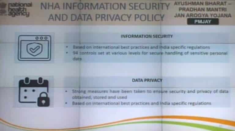 NHA Information Security Data Privacy Policy PMJAY
