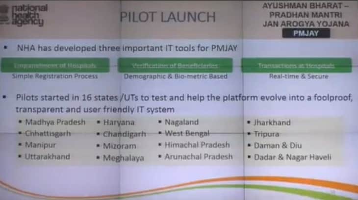 PM Jan Arogya Yojana Pilot Launch