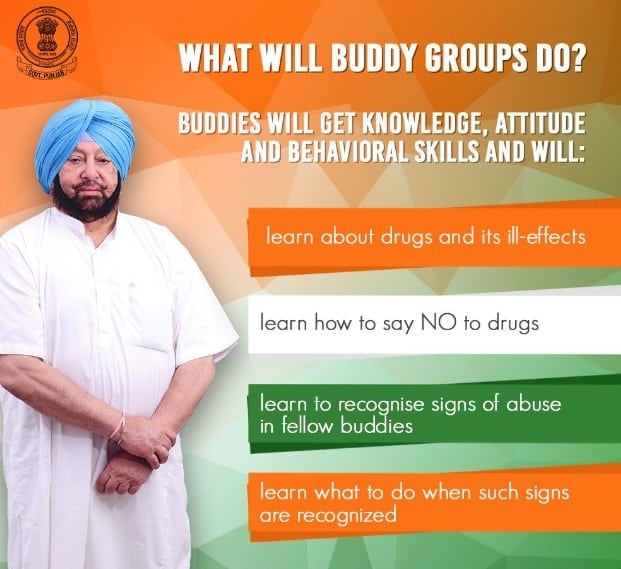 Punjab Nashe Ton Azadi Program