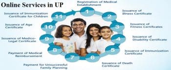 Uttar Pradesh Age Certificate Online Application Form UP Health