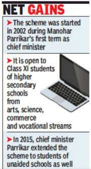 Goa Revised Free Laptop Scheme 2018-19