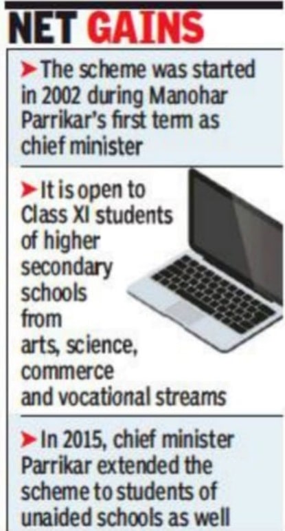 Goa Revised Free Laptop Scheme Cyberage