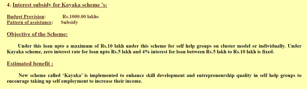 Karnataka Kayaka Scheme Interest Subsidy