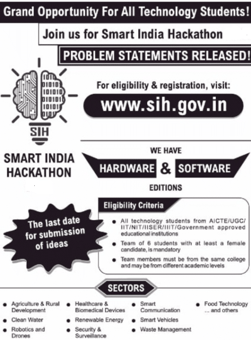 Smart India Hackathon Advertisement