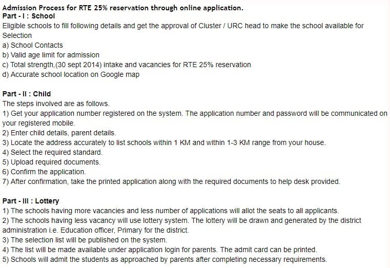RTE Maharashtra 2019-20 Admission Process
