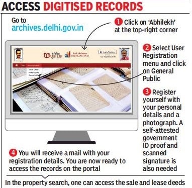 Delhi E-Abhilekh Land Records Online Registration