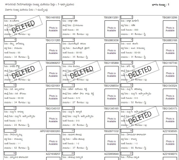 AP Voter ID Card Download CEO Voters List 2019