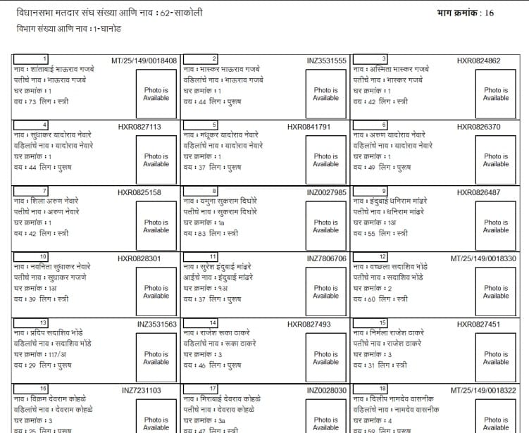CEO Maharashtra Voter List PDF Electoral Roll