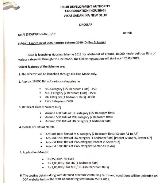 DDA Housing Scheme Vasant Kunj Narela Location