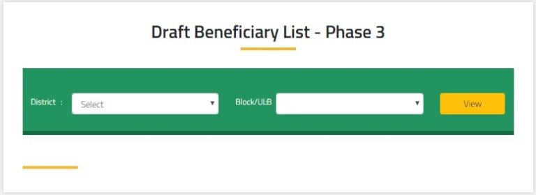 Kalia Yojana 3rd Phase List Beneficiaries