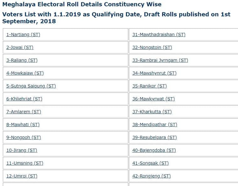 Meghalaya Electoral Roll Details Constituency Wise