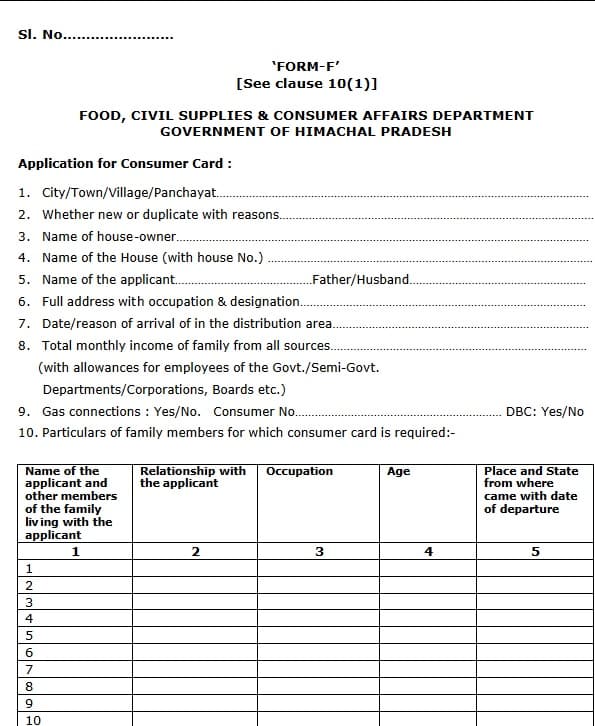 Rasan Card Online HP Pdf Download