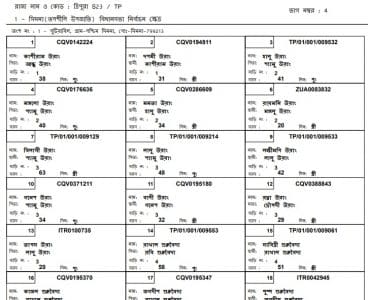 Voter List Tripura 2018-19 PDF Download
