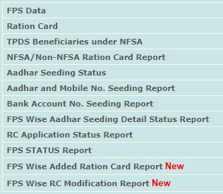 Haryana Ration Card List Online