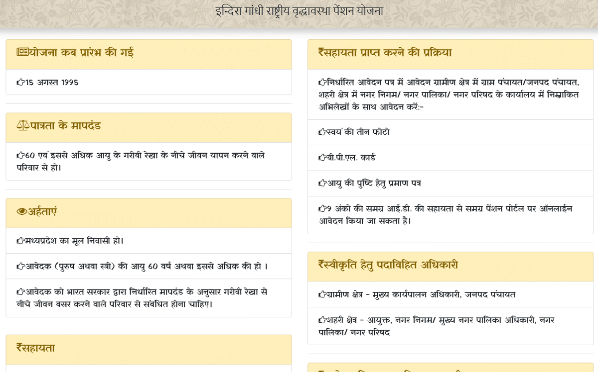 MP Vridhavastha Pension Yojana Details