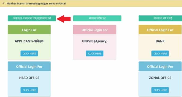 Mukhyamantri Gramodyog Rojgar Yojana UP