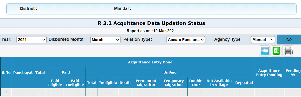 Telangana Acquittance Data Updation Status