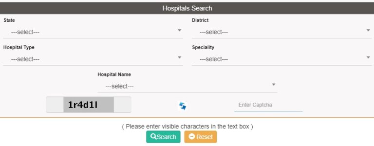 Punjab Sarbat Sehat Bima Yojana Hospital List Govt Private Hospitals